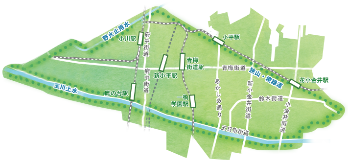 グリーンロードマップ